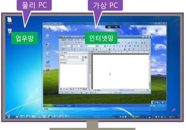 업무망·인터넷망 분리, “정보보안 강화”