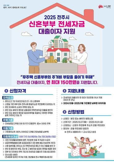 전주시, 신혼부부 전세자금 대출이자 지원